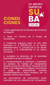 Alcalde Julián Moreno y ediles de Suba harán recorrido al comercio para lanzar el programa para microempresa en Suba