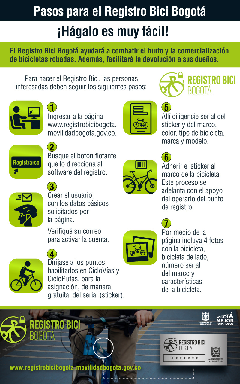 Suba Alternativa 