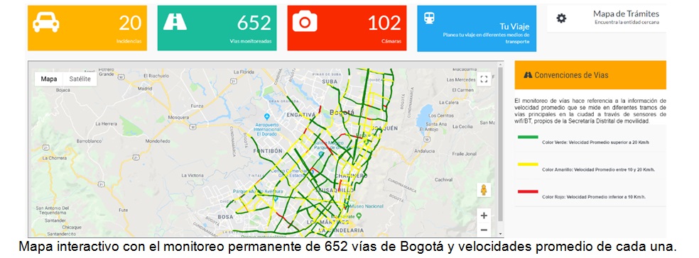 Bogotá: Movilidad Inteligente en Semana Santa