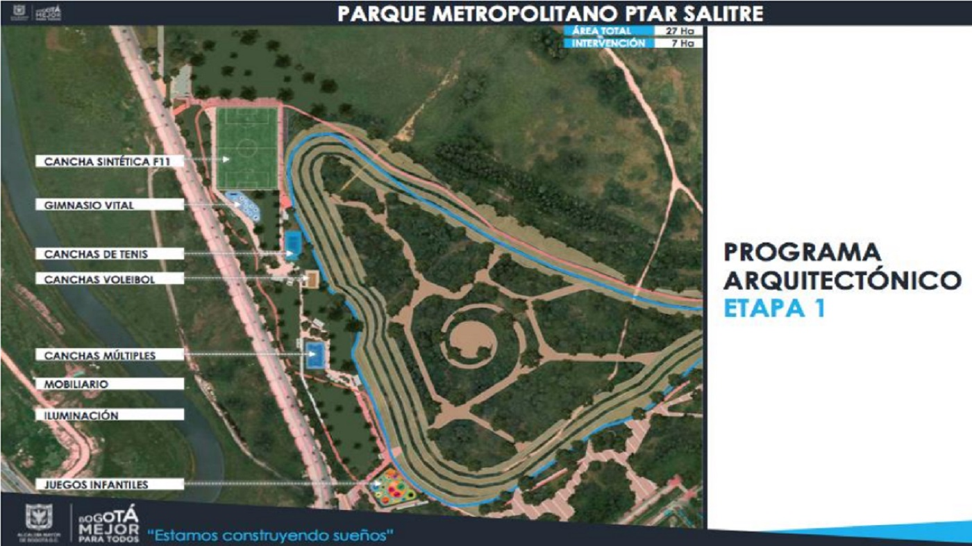 Parque Metropolitano PTAR Salitre