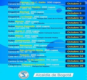 Esterilizaciones de mascotas en octubre en la localidad de Suba