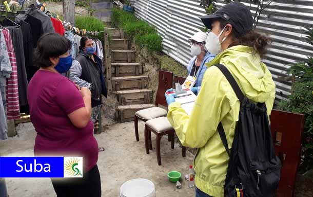 En Suba se realizó prueba piloto de prevención de violencia intrafamiliar