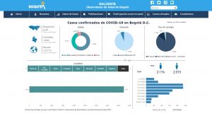 "preocupante" Suba rompió este jueves las cifras récord de casos de Covid-19 en un día 