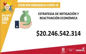 Balance de los primeros 100 días del Alcalde de Suba, Julián Moreno