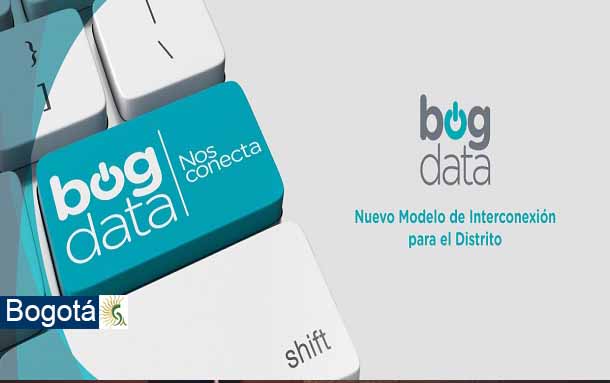 BogData: Secretaría de Hacienda reiniciará pagos el miércoles 14 de octubre
