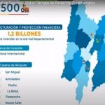 Inicia el Plan 500 en Cundinamarca