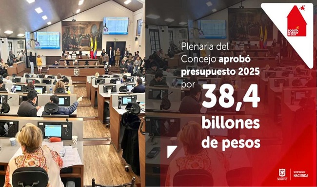 Concejo aprobó el Presupuesto Distrital de $38,4 billones para Bogotá 2025