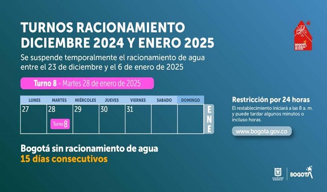 Racionamiento de agua en Bogotá y La Calera martes 28 de enero 2025 ¡Turno 8!