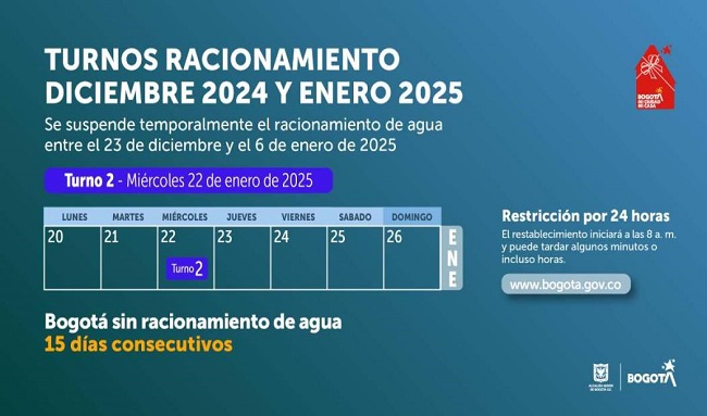 ¡Turno dos! Racionamiento de agua en Bogotá y Cota miércoles 22 enero de 2025