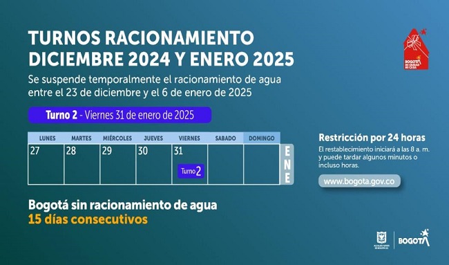 ¡Turno dos! Racionamiento de agua en Bogotá y Cota viernes 31 enero de 2025