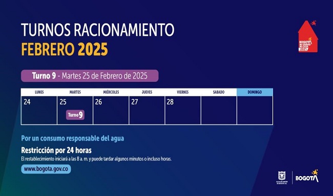 ¡Turno 9! Racionamiento de agua en Bogotá, Chía,º Sopó este martes 25 de febrero