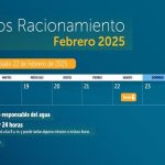 Este sábado, turno 6 Suba sin agua por racionamiento