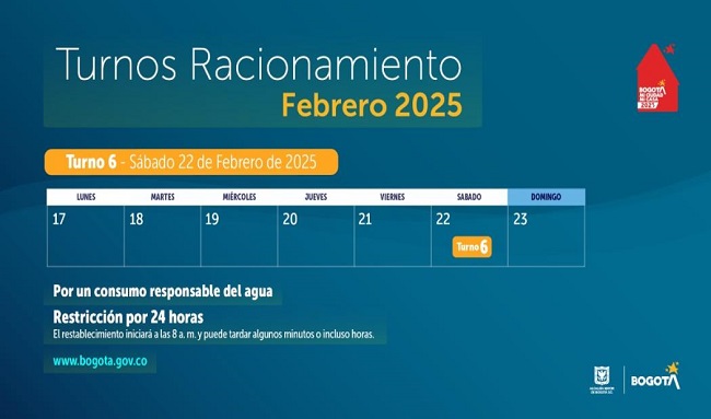 Este sábado, turno 6 Suba sin agua por racionamiento