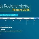 ¡Turno 3! Barrios con racionamiento de agua en Bogotá lunes 10 de febrero 2025