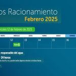 Racionamiento de agua en Bogotá miércoles 12 de febrero de 2025 ¡Turno cinco!