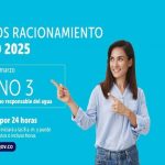 ¡Turno 3! Barrios con racionamiento de agua en Bogotá jueves 27 de marzo de 2025
