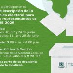 Suba elige sus guardianes del ambiente: tú puedes ser uno