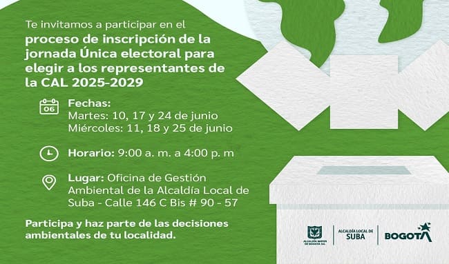 Suba elige sus guardianes del ambiente: tú puedes ser uno