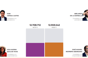 Colombia avanza hacia resultados definitivos del escrutinio electoral