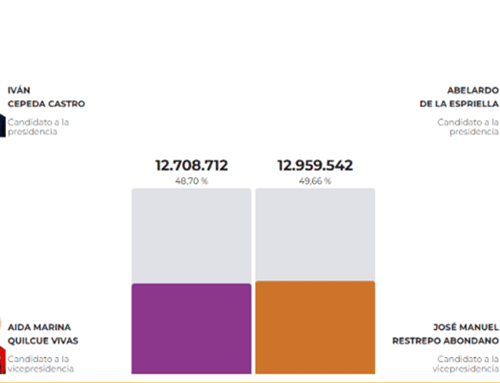 Colombia avanza hacia resultados definitivos del escrutinio electoral