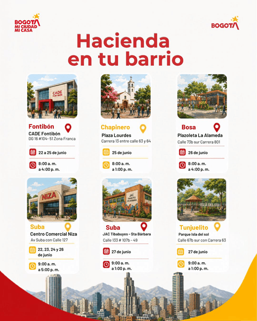 Las móviles de Hacienda Bogotá llegan a los barrios para facilitar trámites tributarios en Suba