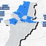 ¿Por qué Suba vuelve a estar en alerta con la presencia de casos de viruela del mono? La localidad registró 25 casos en Bogotá