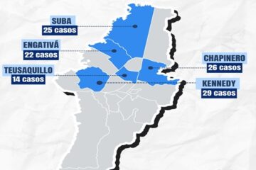 ¿Por qué Suba vuelve a estar en alerta con la presencia de casos de viruela del mono? La localidad registró 25 casos en Bogotá